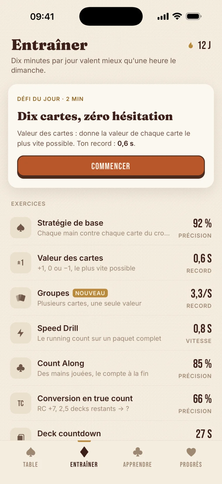 Dix minutes par jour
