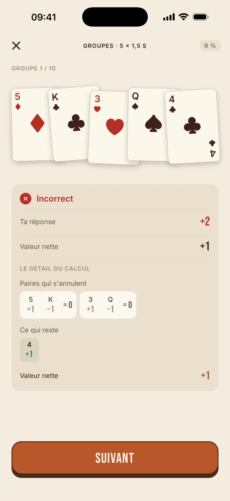Lis les cartes par groupes